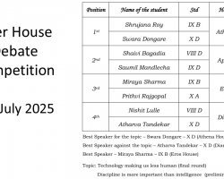 Inter House Debate Competition 2025-26